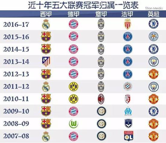 回到这一容